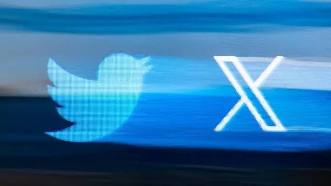 Twitter Tests Testing Eritrea Service Similar To Housesitterseritrea 